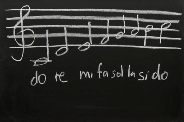 Comece pelo básico Aprenda as notas musicais (Dó, Ré, Mi, Fá, Sol, Lá, Si)